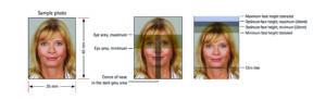 Schengen Visa Photo Size, Requirements and Specifications 1