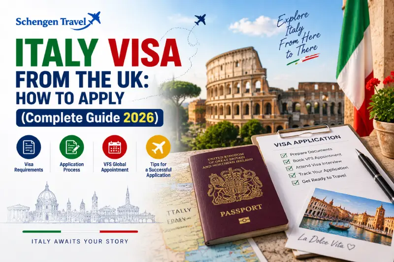 Italy Visa from the UK